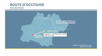 Coup d'envoi de la route d'Occitanie : Découvrez le tracé !
